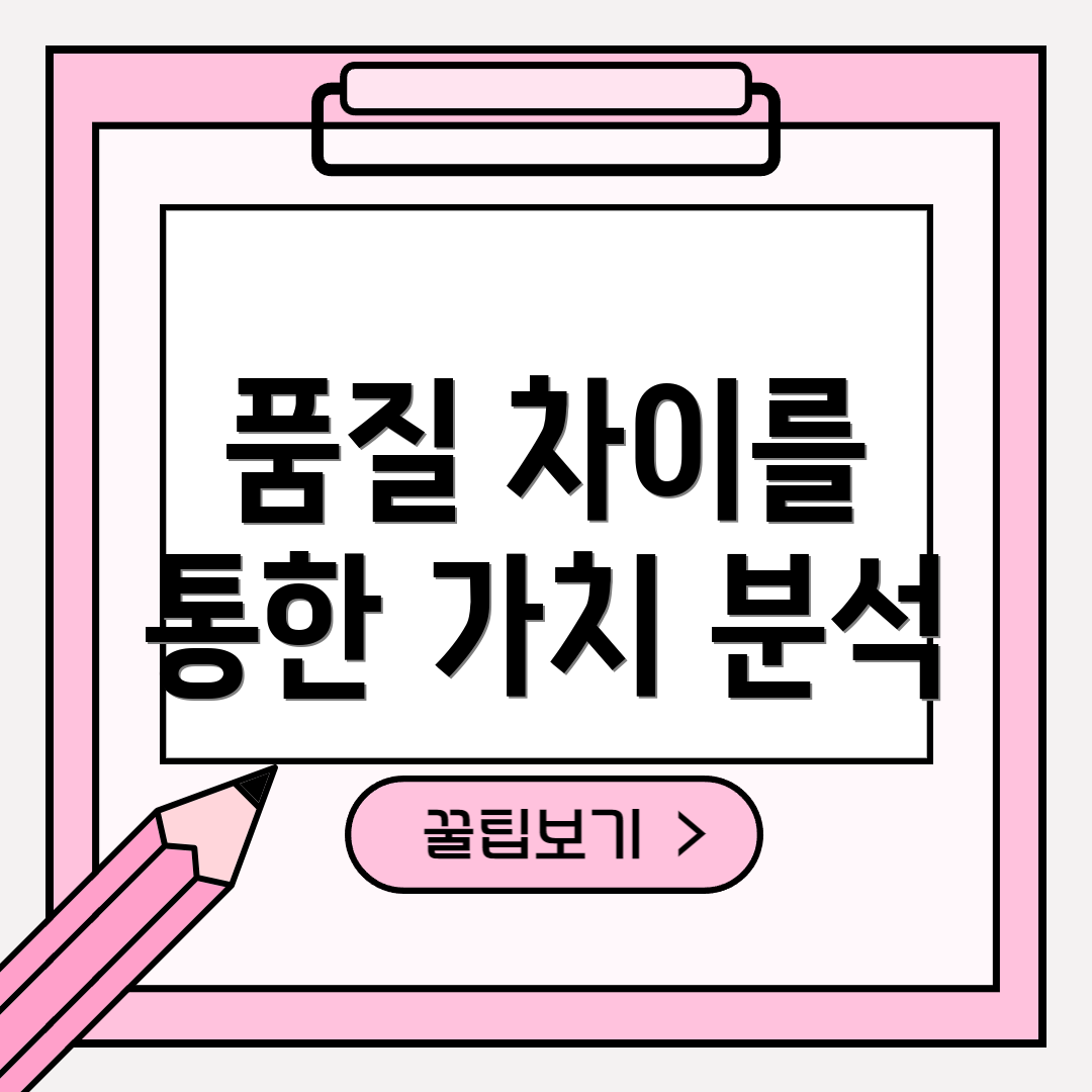 품질 차이를 통한 가치 분석