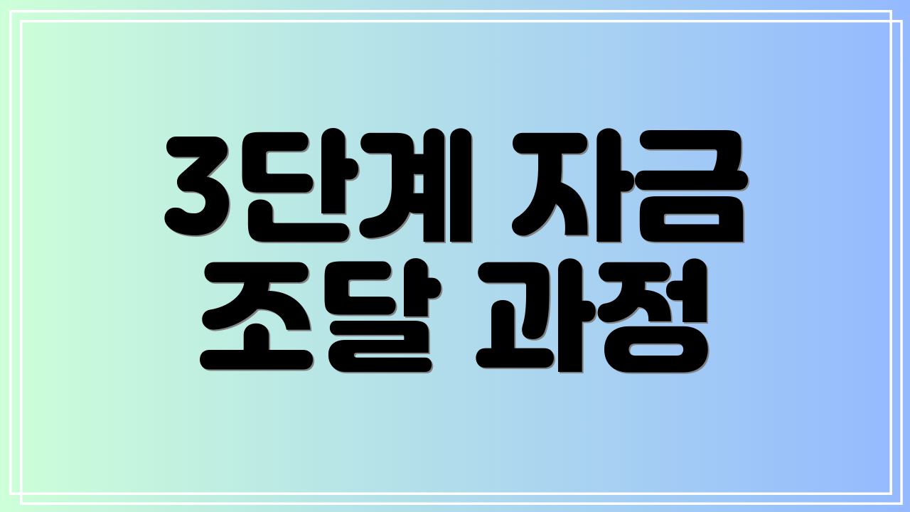 3단계 자금 조달 과정