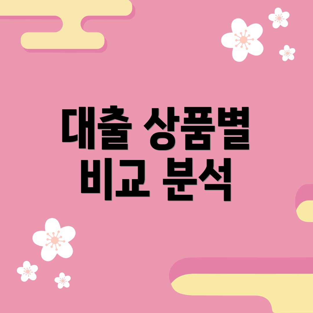 대출 상품별 비교 분석