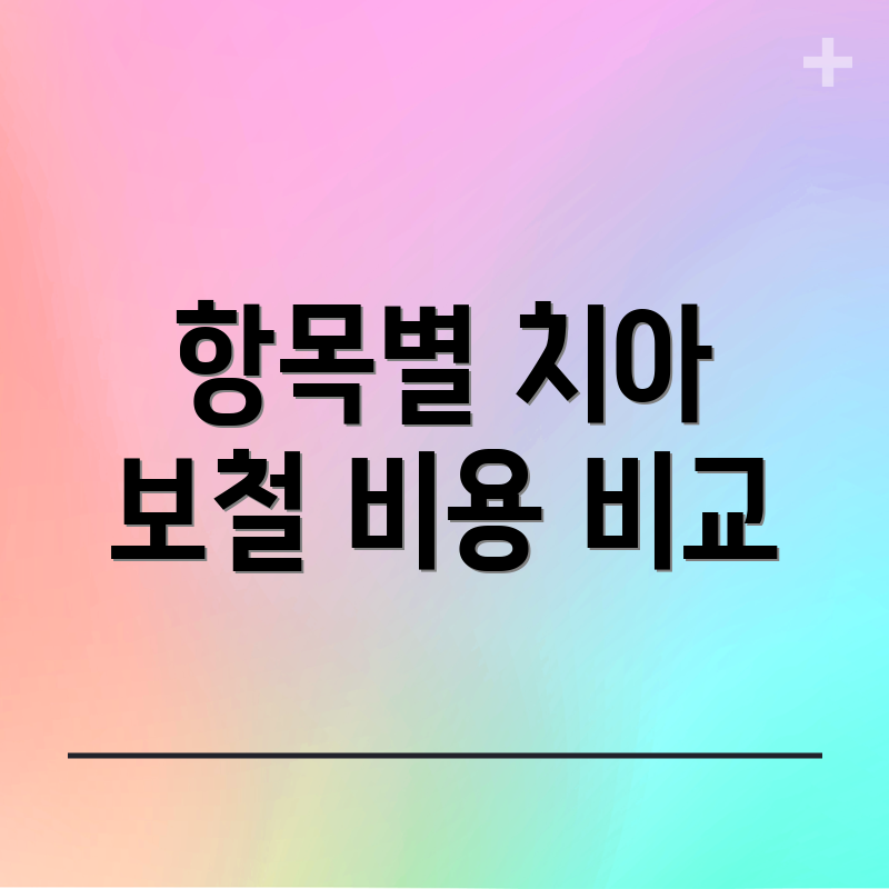항목별 치아 보철 비용 비교