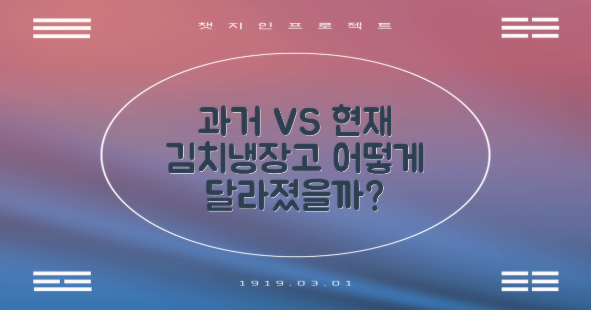 과거 김치냉장고, 현재와 비교
