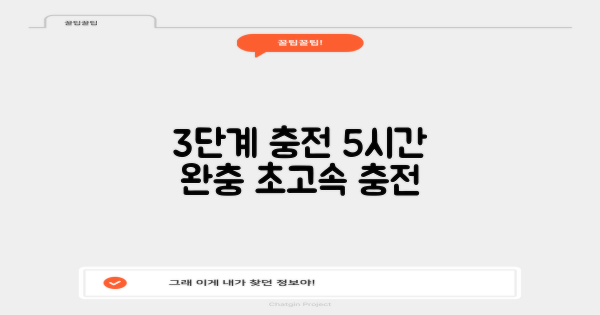 3단계 충전, 5시간 완충