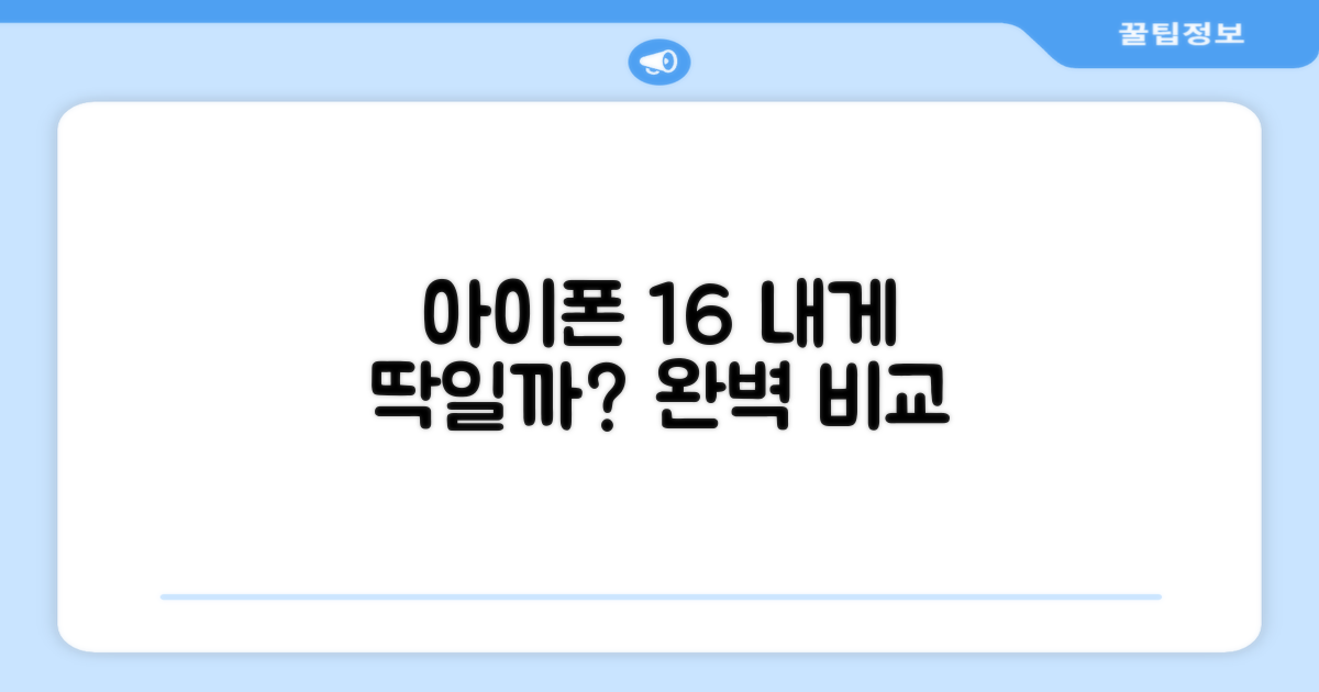 아이폰 16, 당신에게 최적일까?