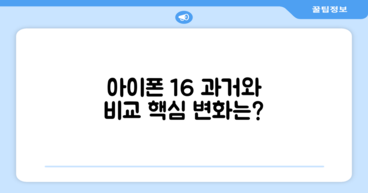 아이폰 16, 과거 모델과의 차이점