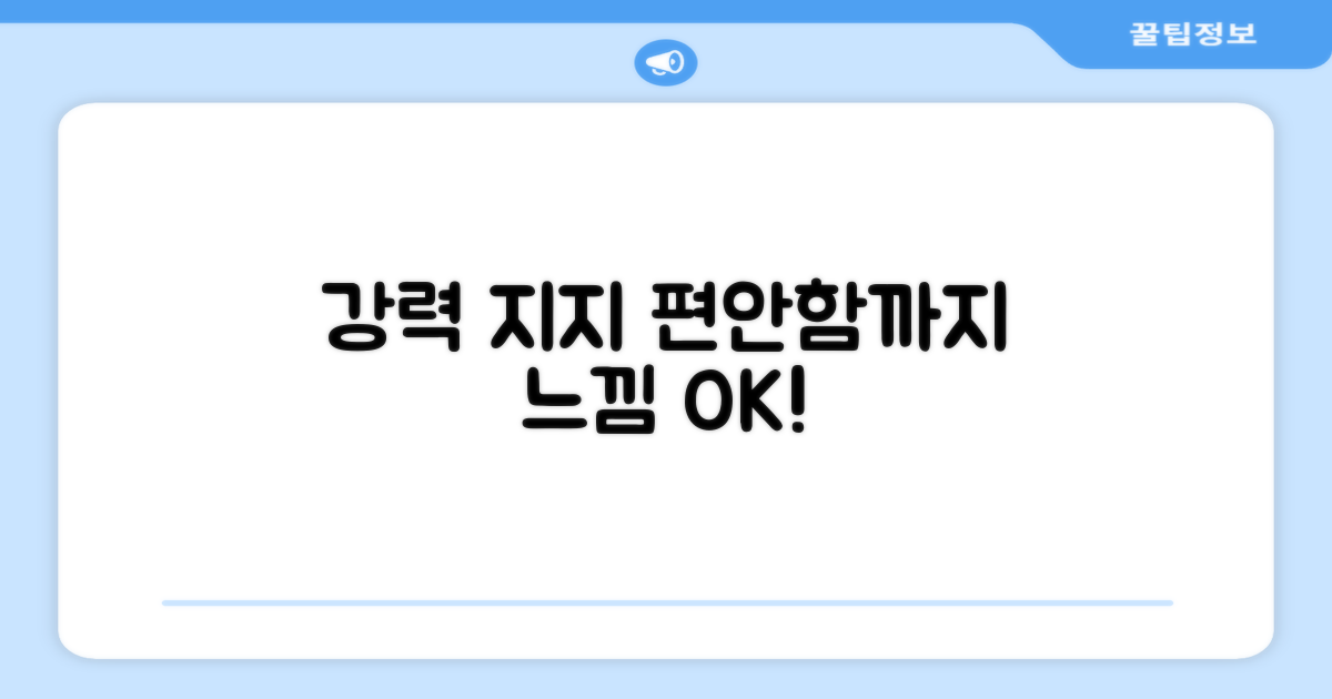강력 지지, 편안함까지