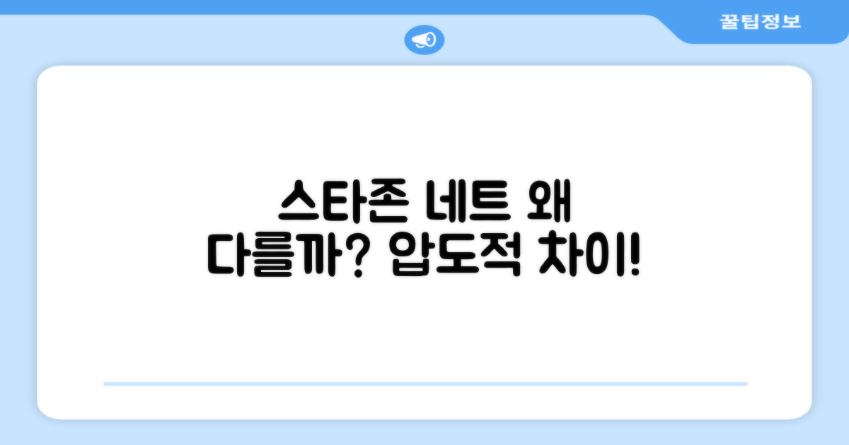 스타존 네트, 왜 다를까?