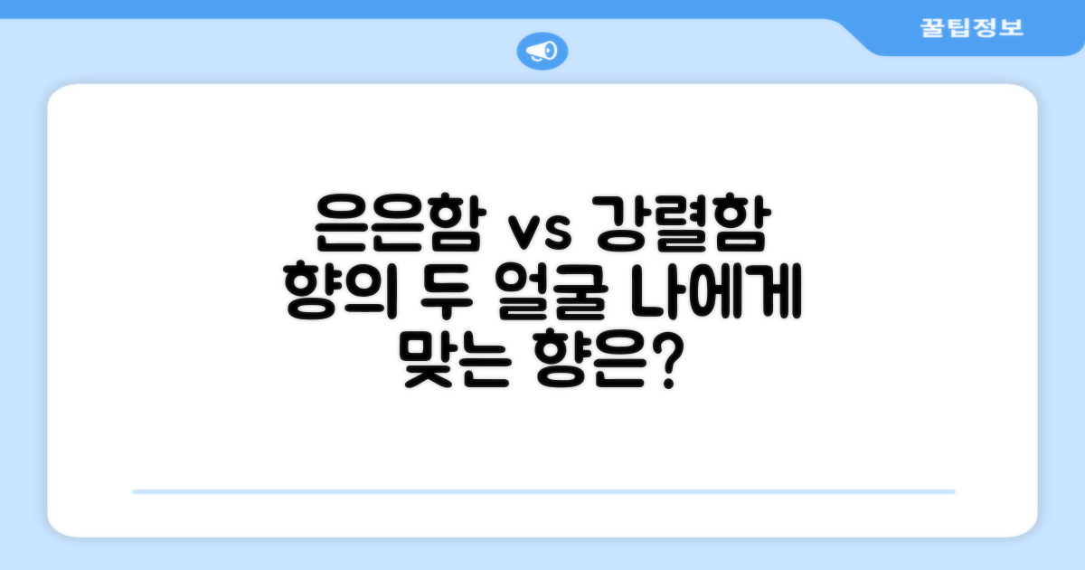 향: 은은함 vs 강렬함