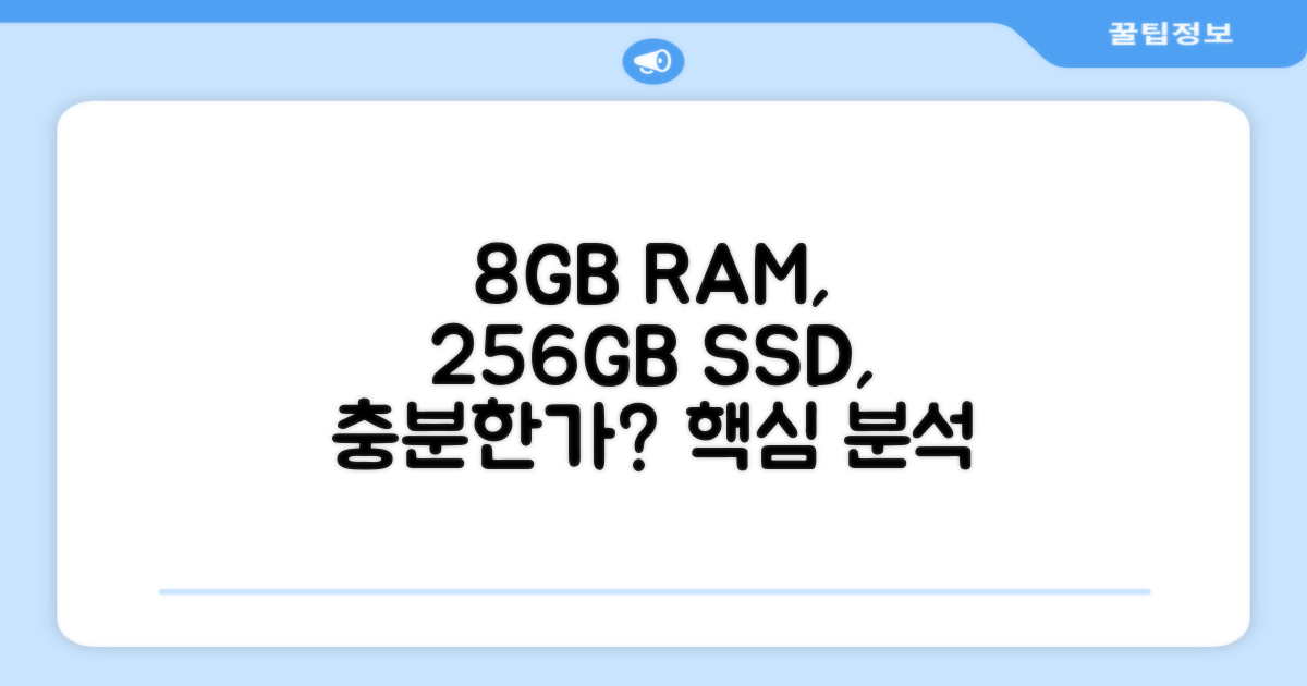 8GB RAM, 256GB SSD, 충분할까?