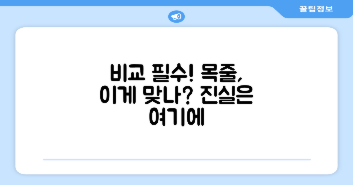 기존 목줄과 비교