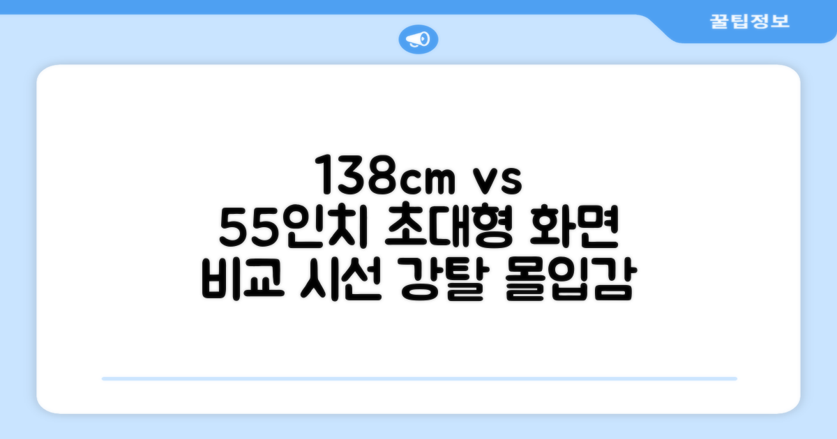 138cm(55인치): 몰입감 비교