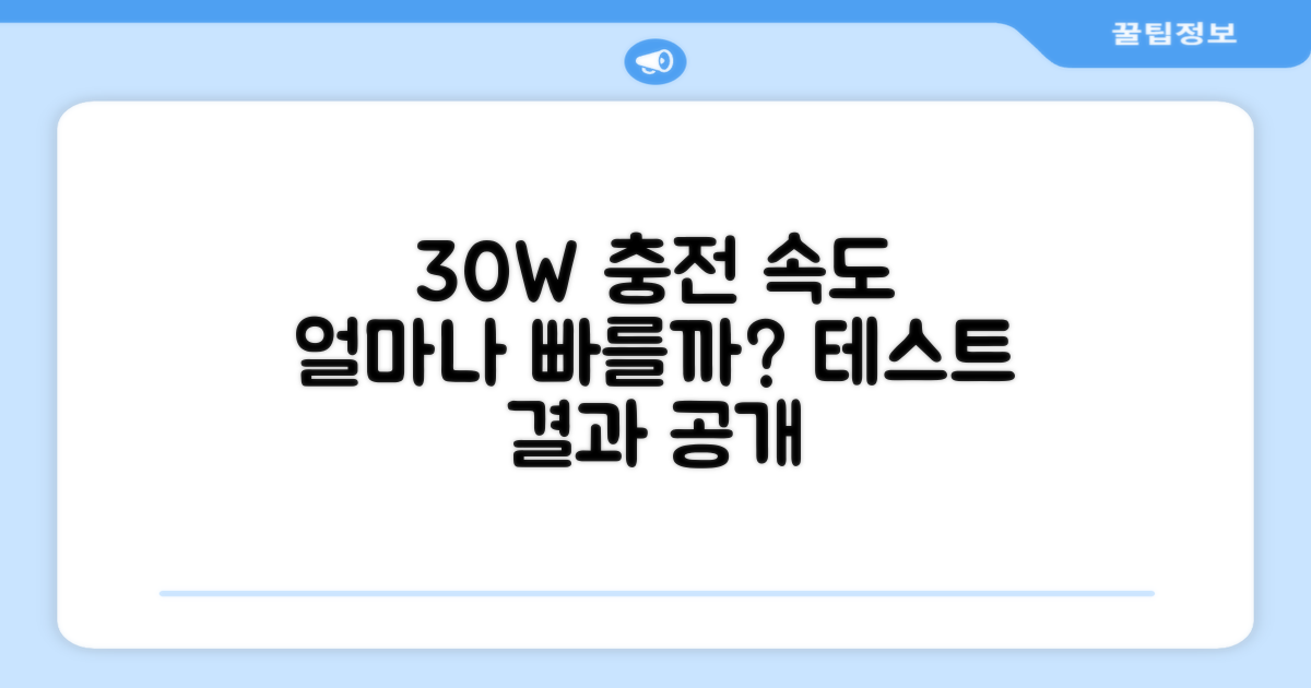 30W 충전기, 속도는 어떨까?