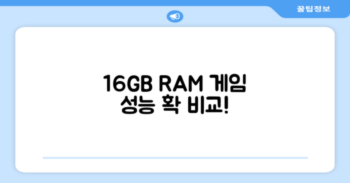 16GB RAM, 게임 경험 비교