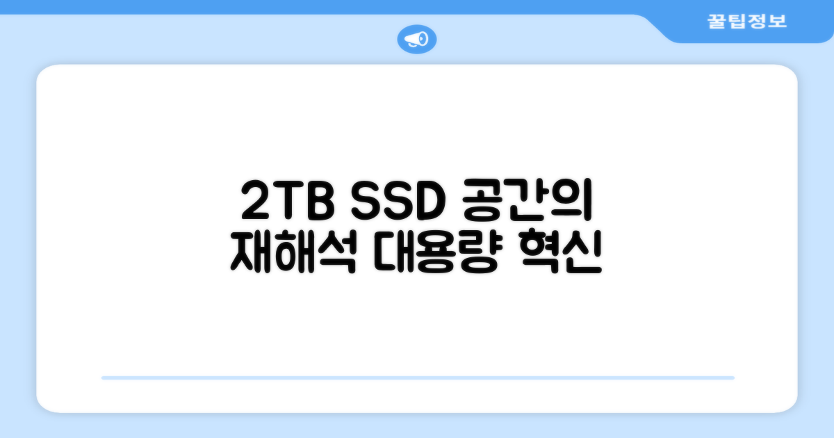 2TB SSD, 저장 공간의 재해석