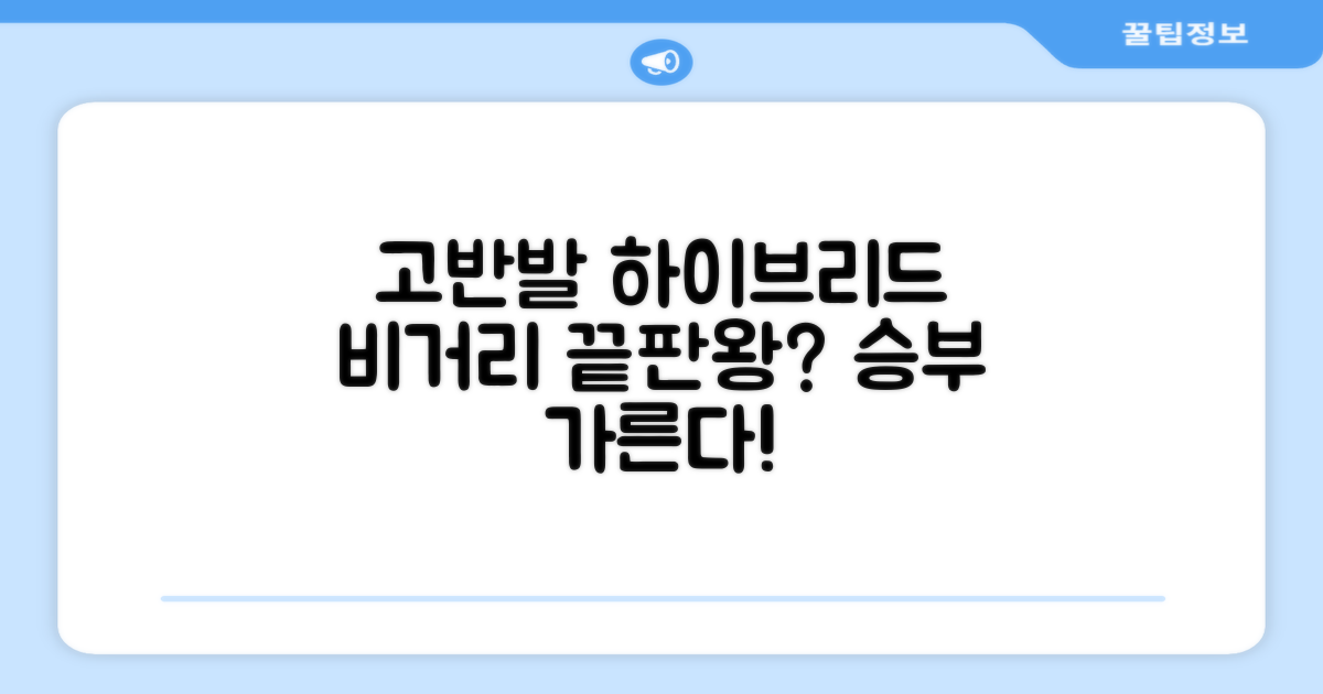 고반발 하이브리드, 비거리 늘릴까?