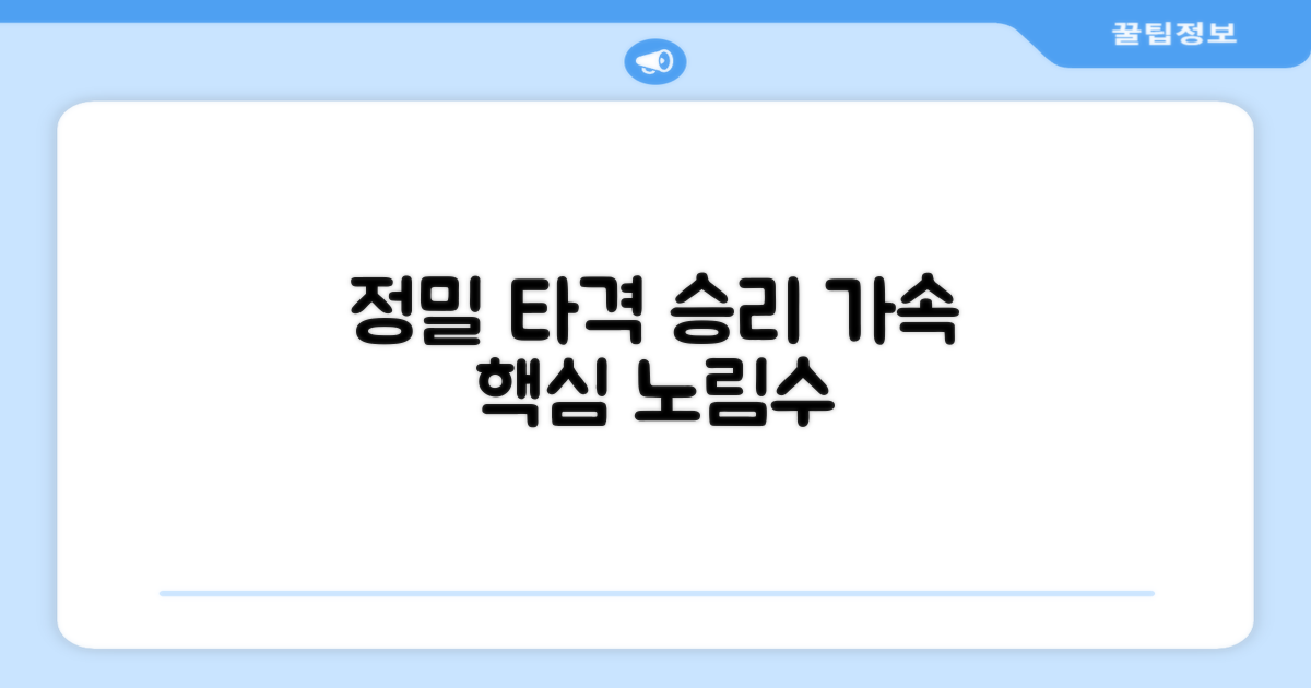 정밀 타격, 게임 승리 가속화