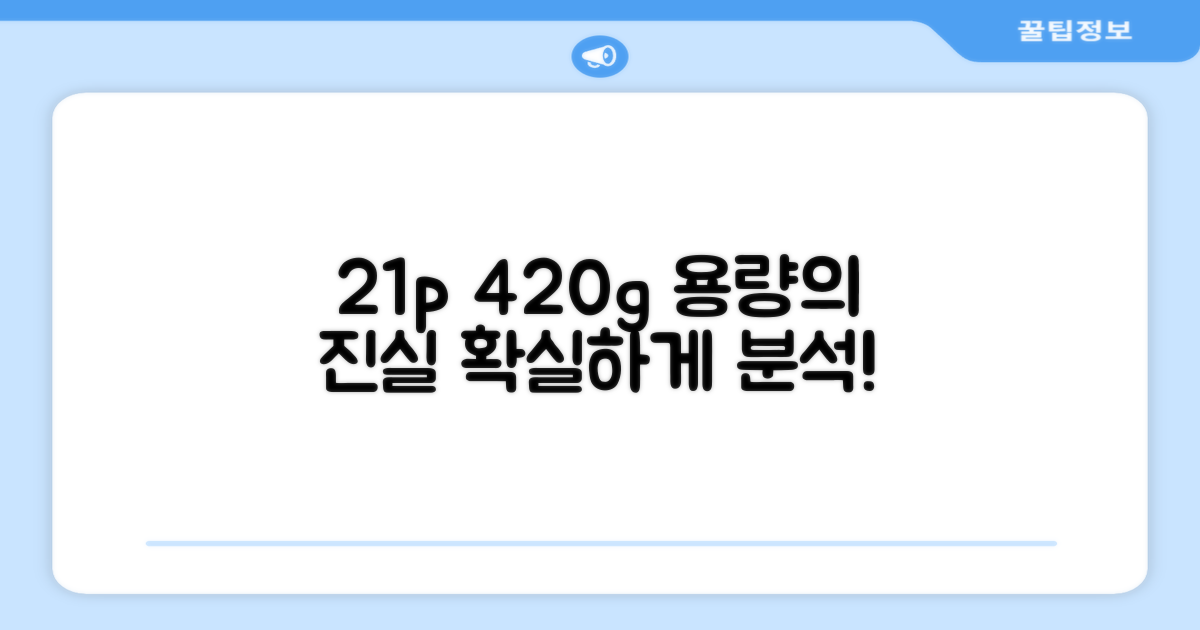 21p, 420g, 적절한 용량 분석