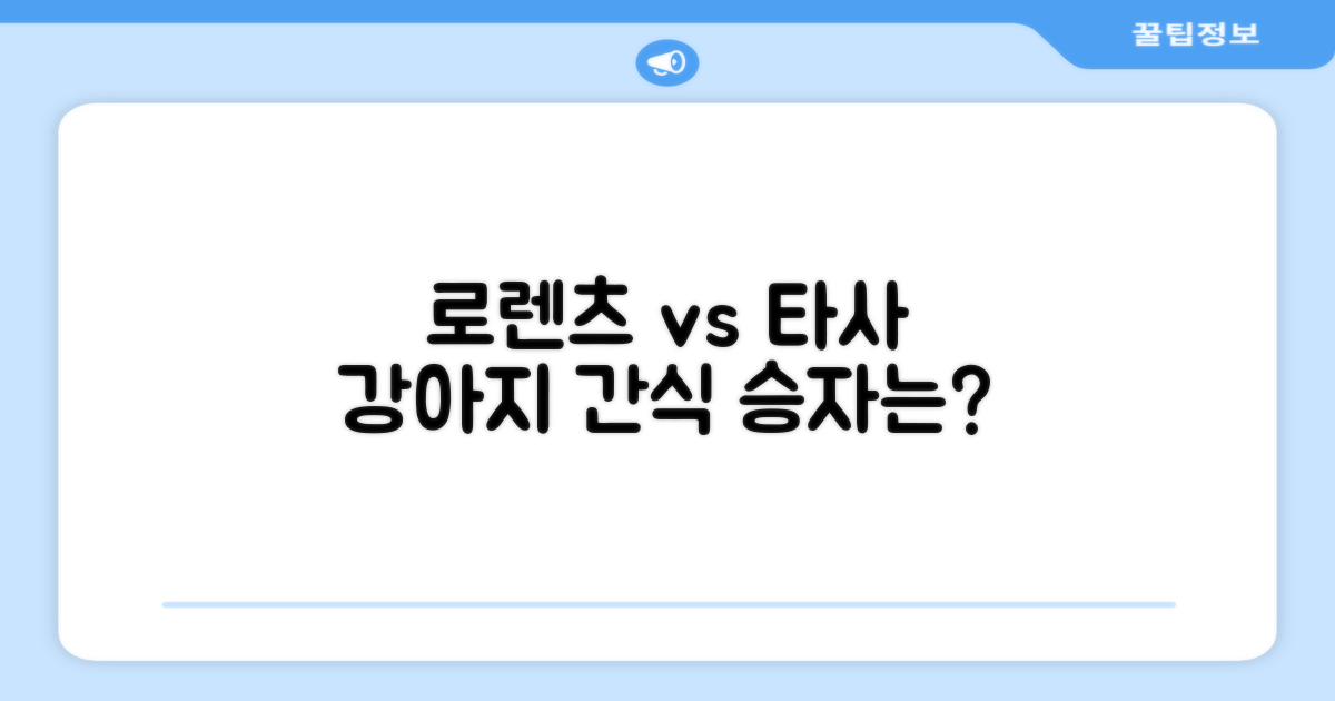 강아지 간식, 로렌츠 vs 타사 비교