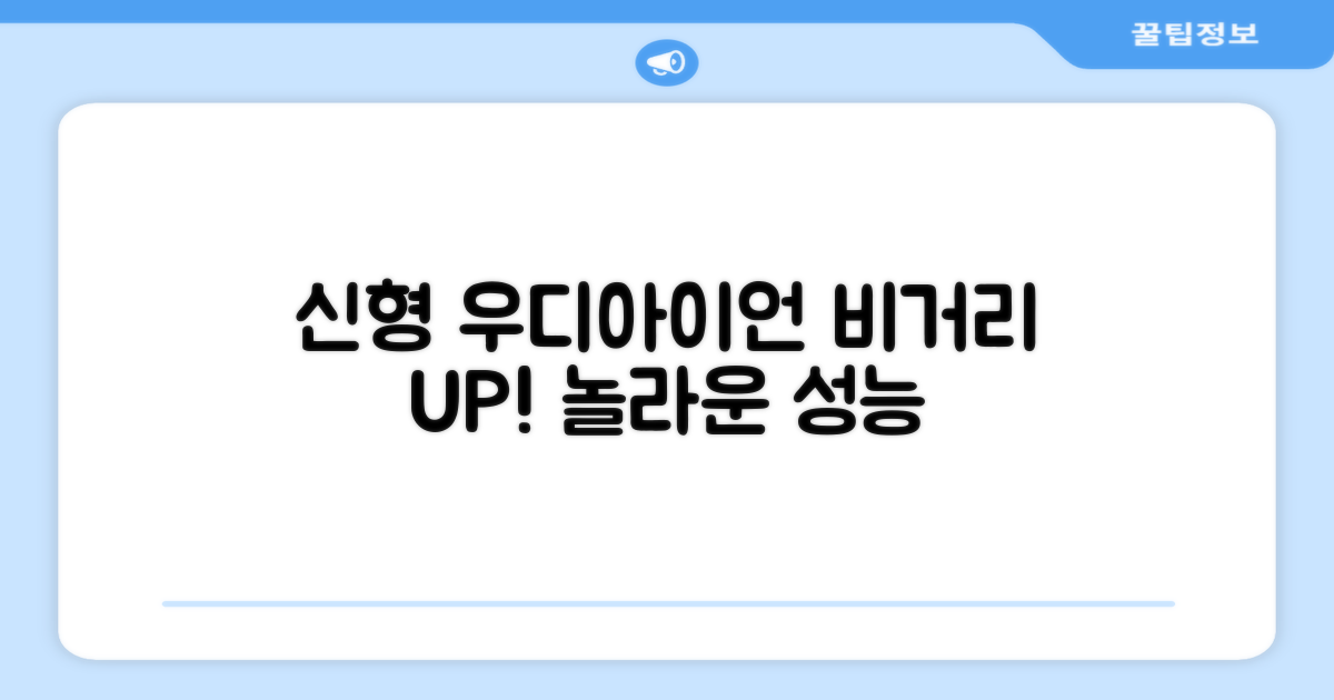 신형 우디아이언, 비거리 UP!