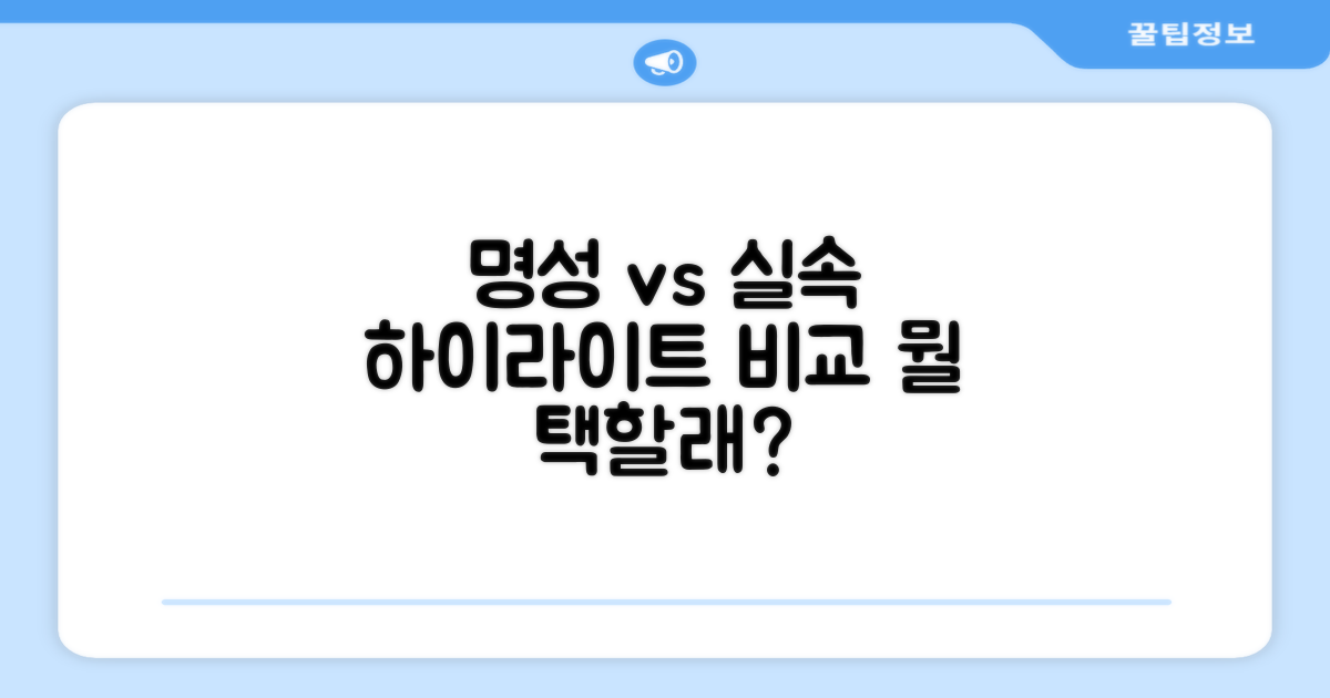 하이라이트, 명성과 실속 비교