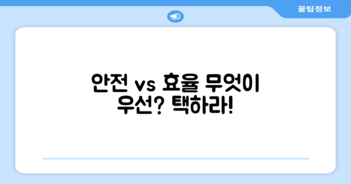 안전성과 효율성, 무엇을 우선할까