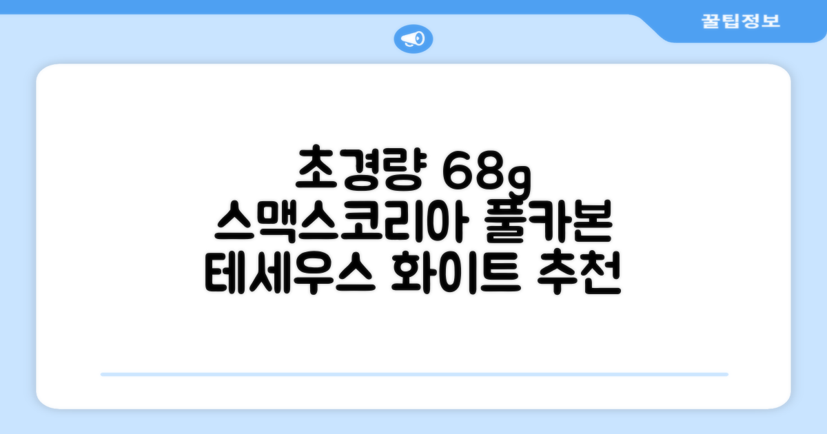 스맥스코리아 풀카본 초경량 배드민턴 라켓 68g, 테세우스 화이트, 1개 추천 리뷰