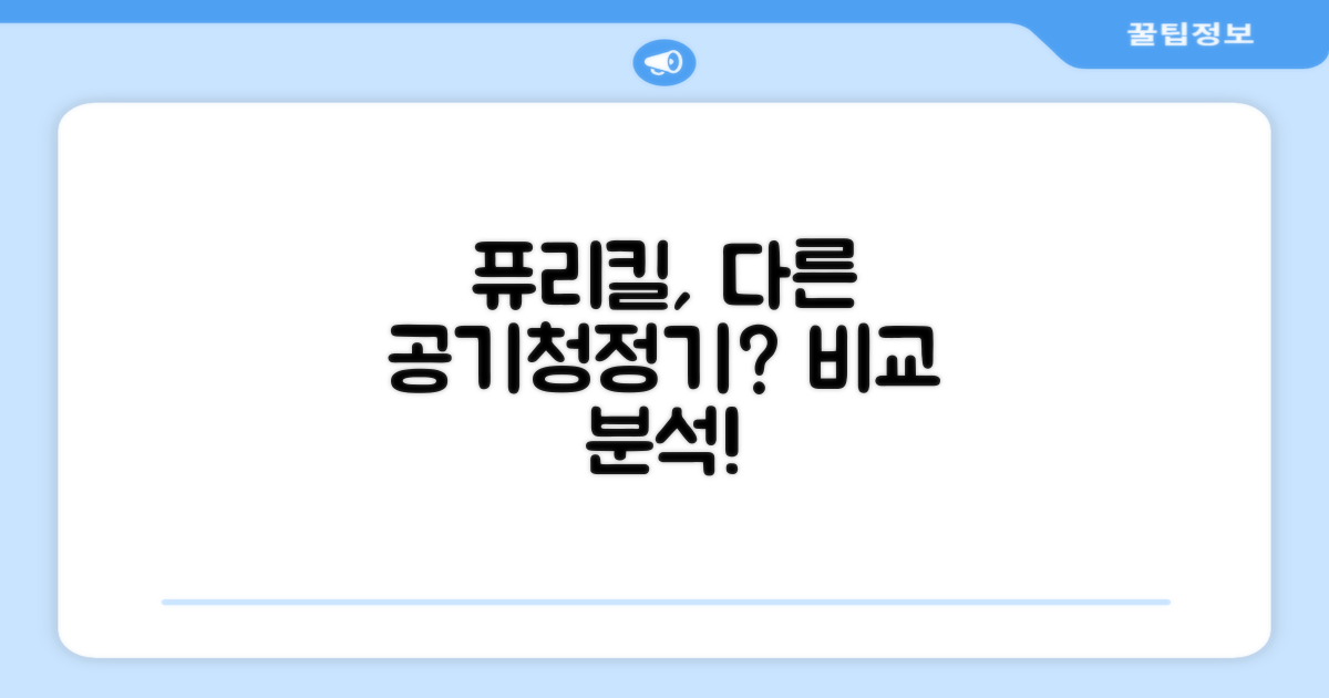 퓨리킬, 다른 공기청정기와 뭐가 다를까?