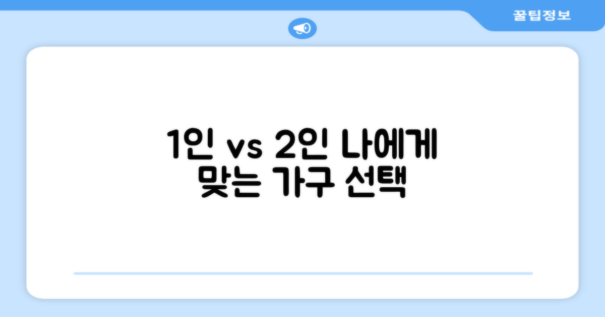 1인 가구 vs 2인 가구