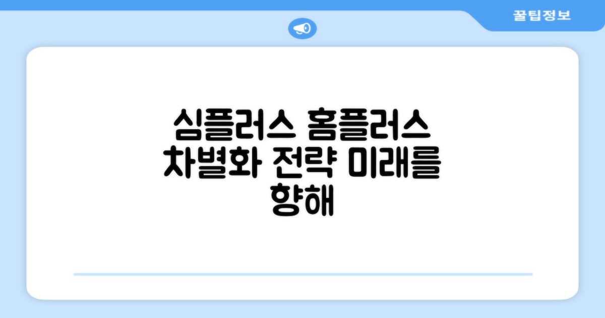 심플러스, 홈플러스의 전략